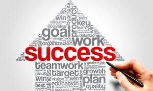 Success mindset word cloud with goals, growth, and achievement concepts, representing powerful affirmations for success.