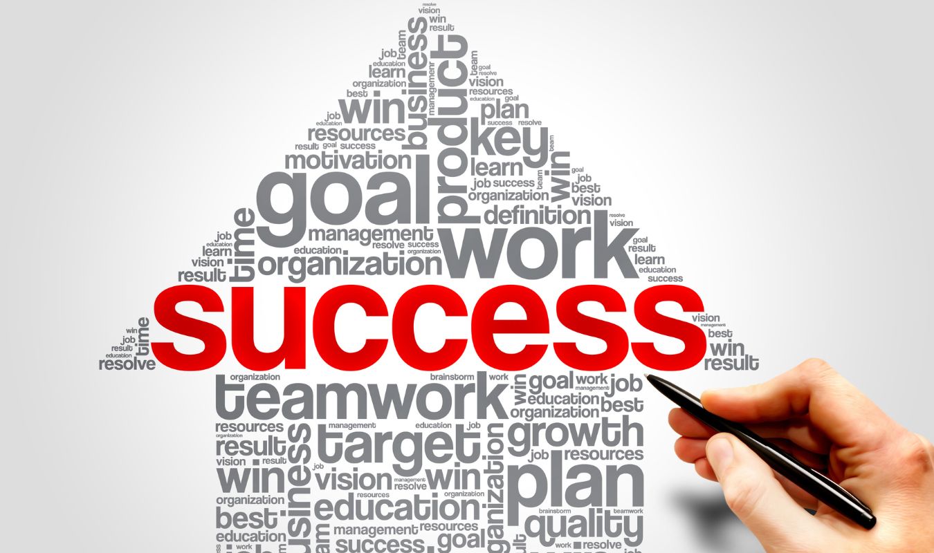 Success mindset word cloud with goals, growth, and achievement concepts, representing powerful affirmations for success.